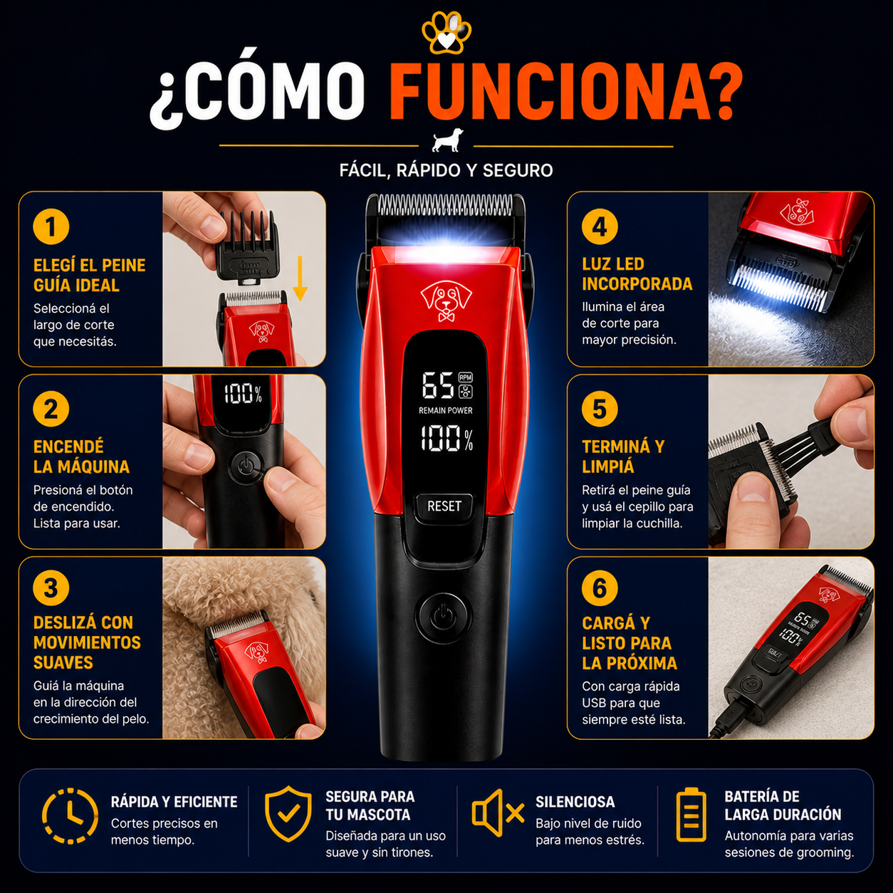 Máquina de cortar el pelo para mascotas SmartCut: Práctica, potente y pensada para usar en casa