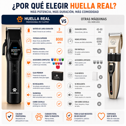 Máquina de cortar el pelo Miaoquanji: corte profesional para mascotas en casa